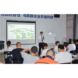 精益變革咨詢 助力企業(yè)提升運(yùn)營(yíng)效率與管理水平